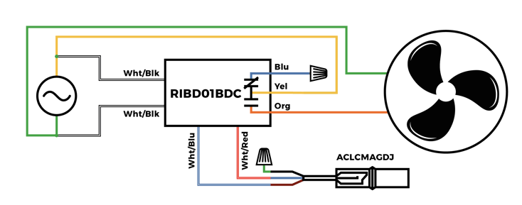 Controlling-an-Air-Curtain-OFF_Diagram