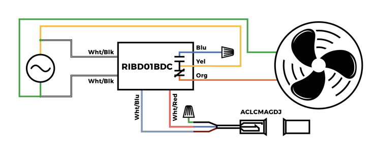 Controlling-an-Air-Curtain-ON_Diagram