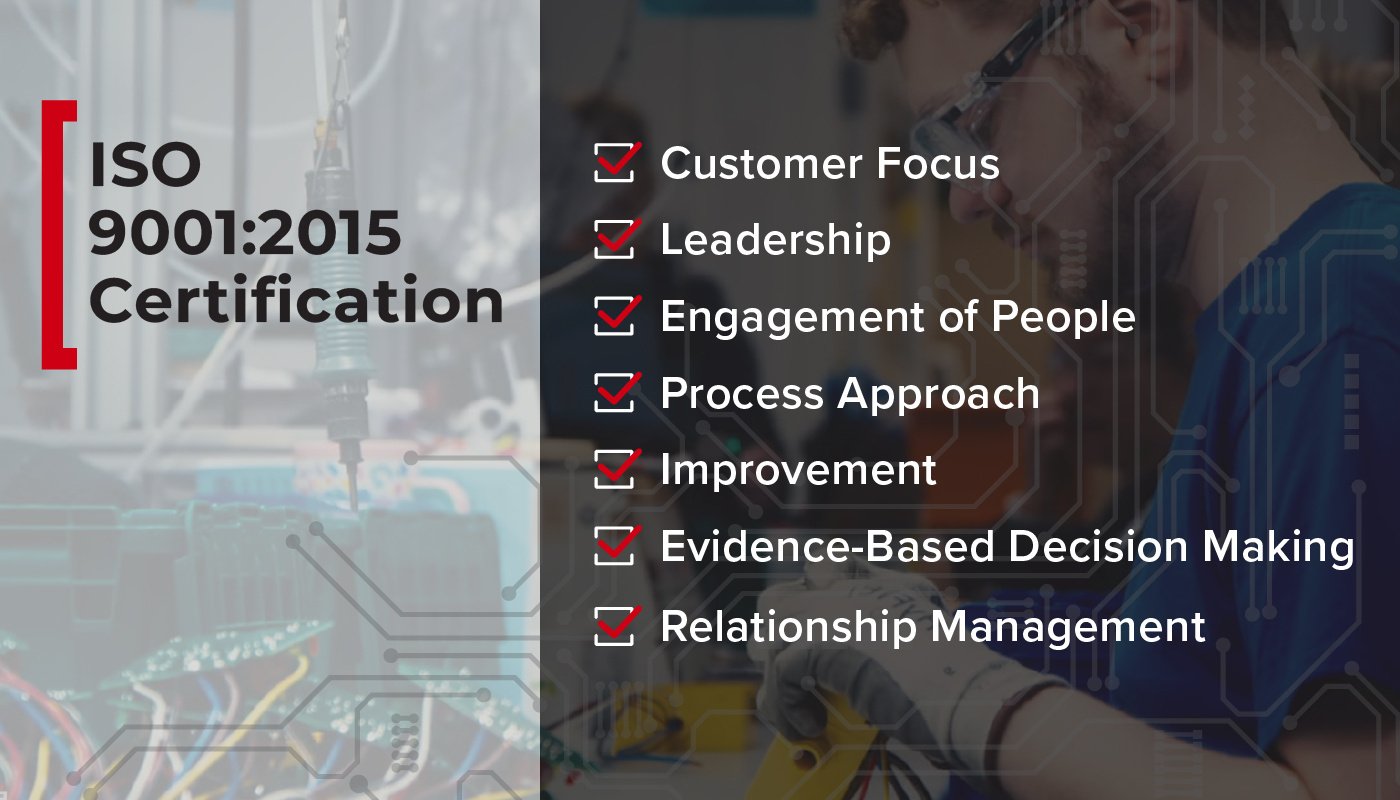 Functional-Devices-RIB_ISO-9001-2015-Certification-Blog-Graphic