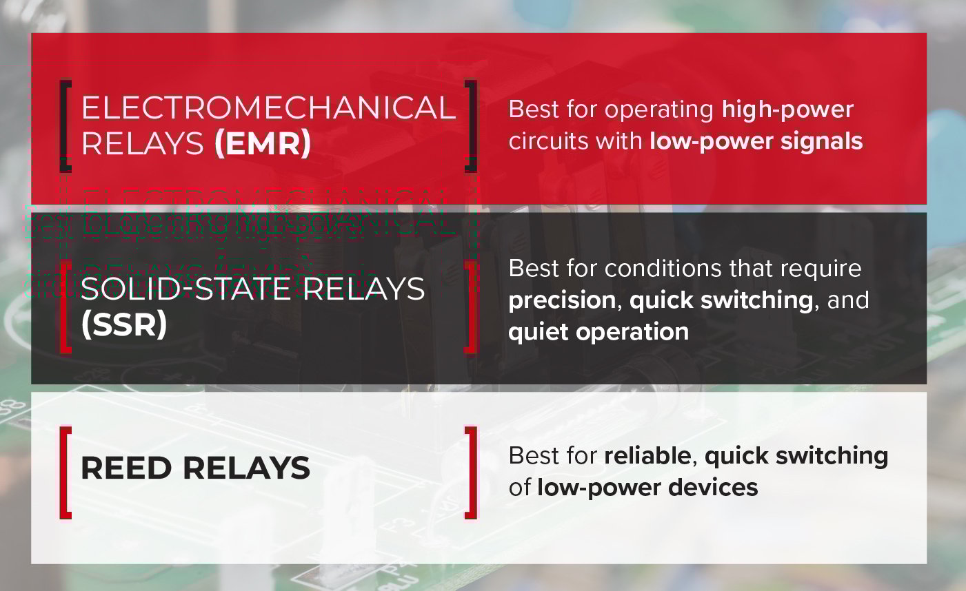Functional-Devices-RIB_Types-of-Relays-Blog-Graphic