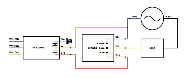 Functional-Devices_Adding-an-Override-Switch-f1