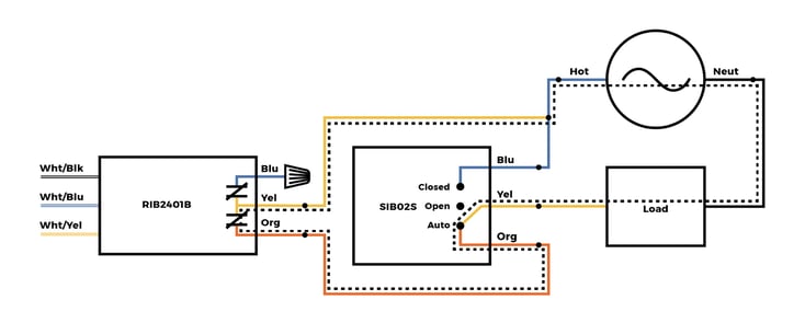 Functional-Devices_Adding-an-Override-Switch-f2