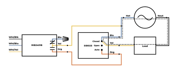 Functional-Devices_Adding-an-Override-Switch-f3