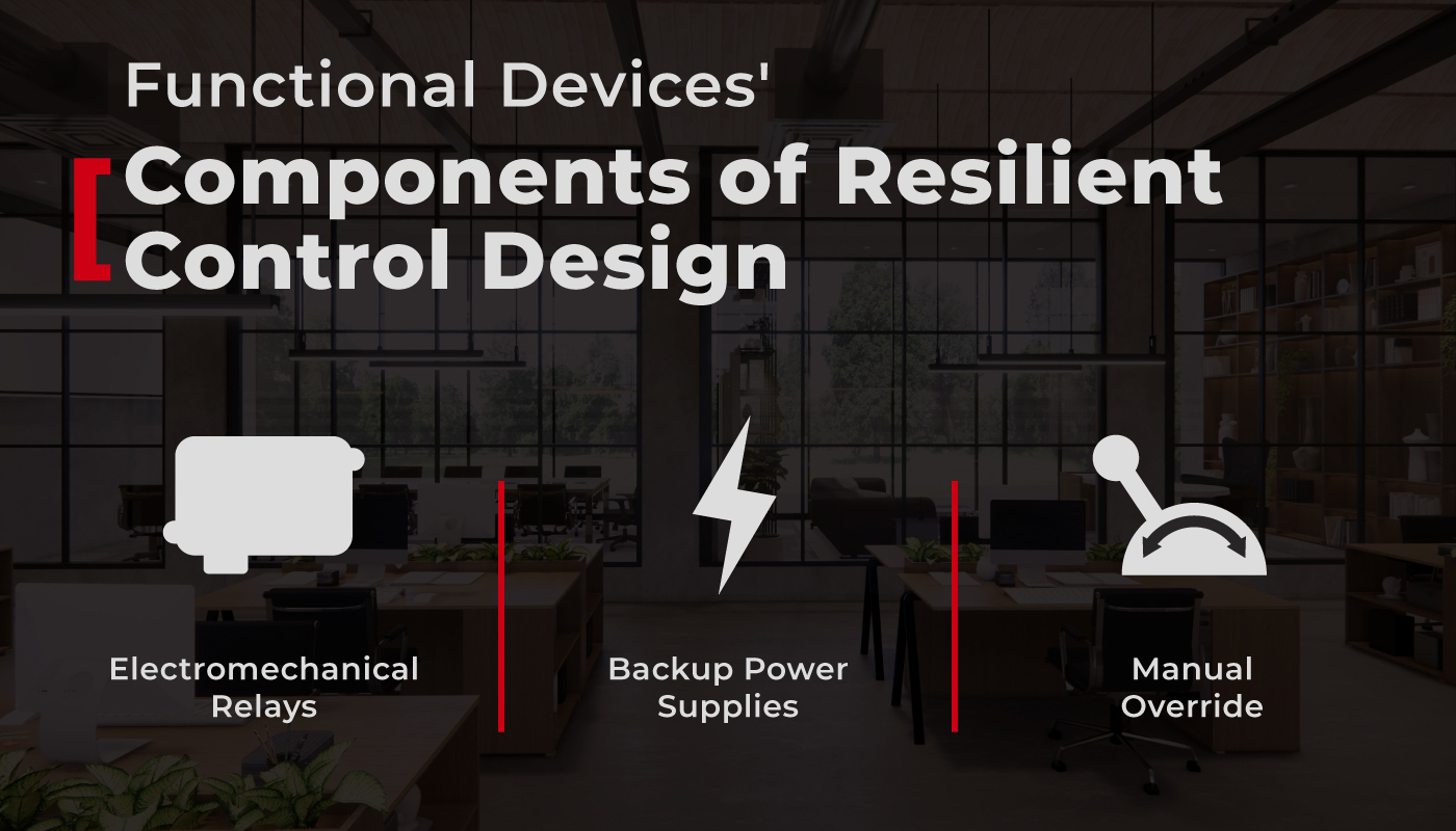 Functional-Devices_Resilient-Control-Design_Graphic