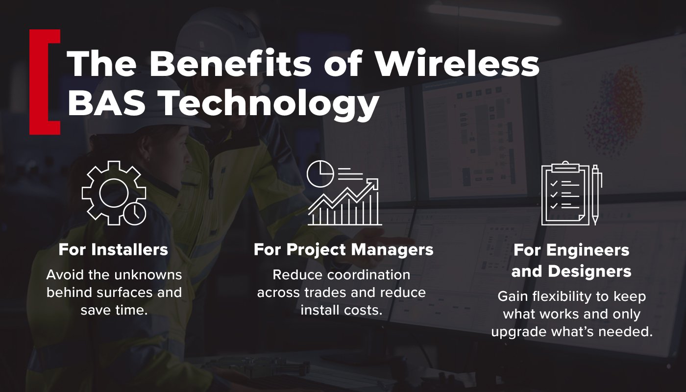 Functional-Devices_Wireless-BAS-Solutions_Infographic