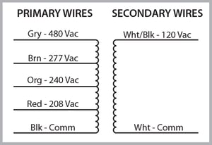 LT Series Wiring