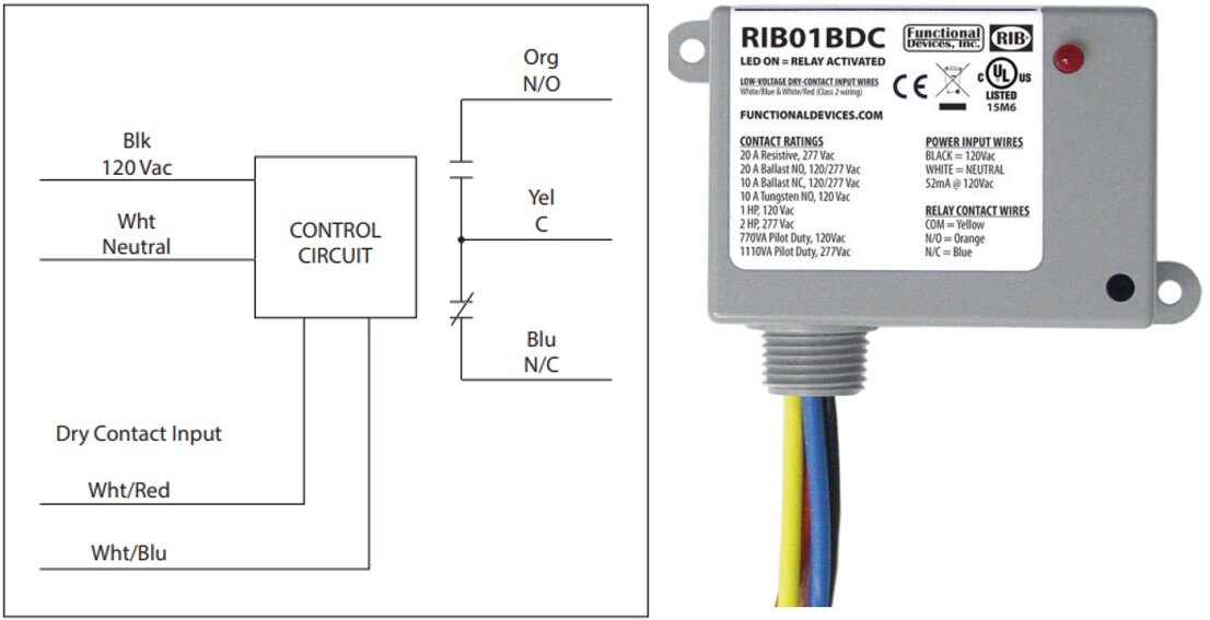 RIB01BDC