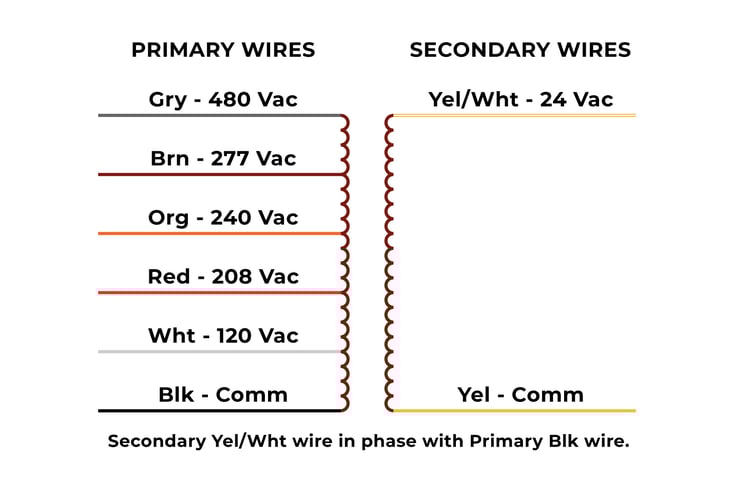 RIB-Multi-Tap-Transformer_Wire-Voltage_Diagram