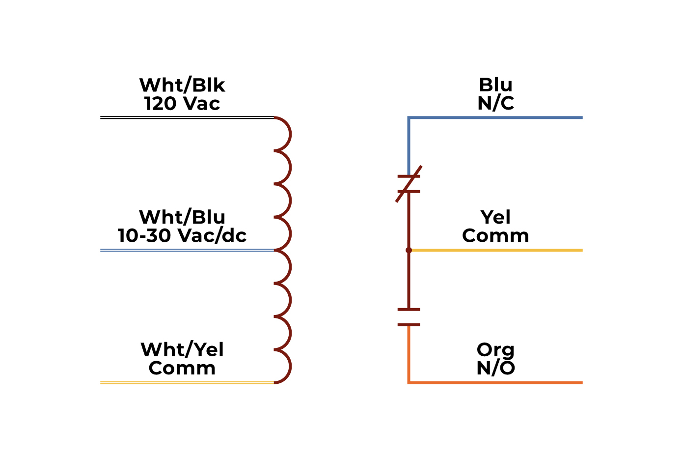 RIB-Relay-Troubleshooting_RIBU1C-Relay_diagram