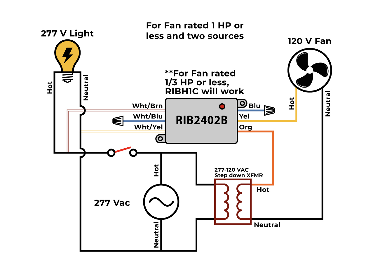 RIB-Relay-to-Control-Bathroom_277-Vac-Power_diagram