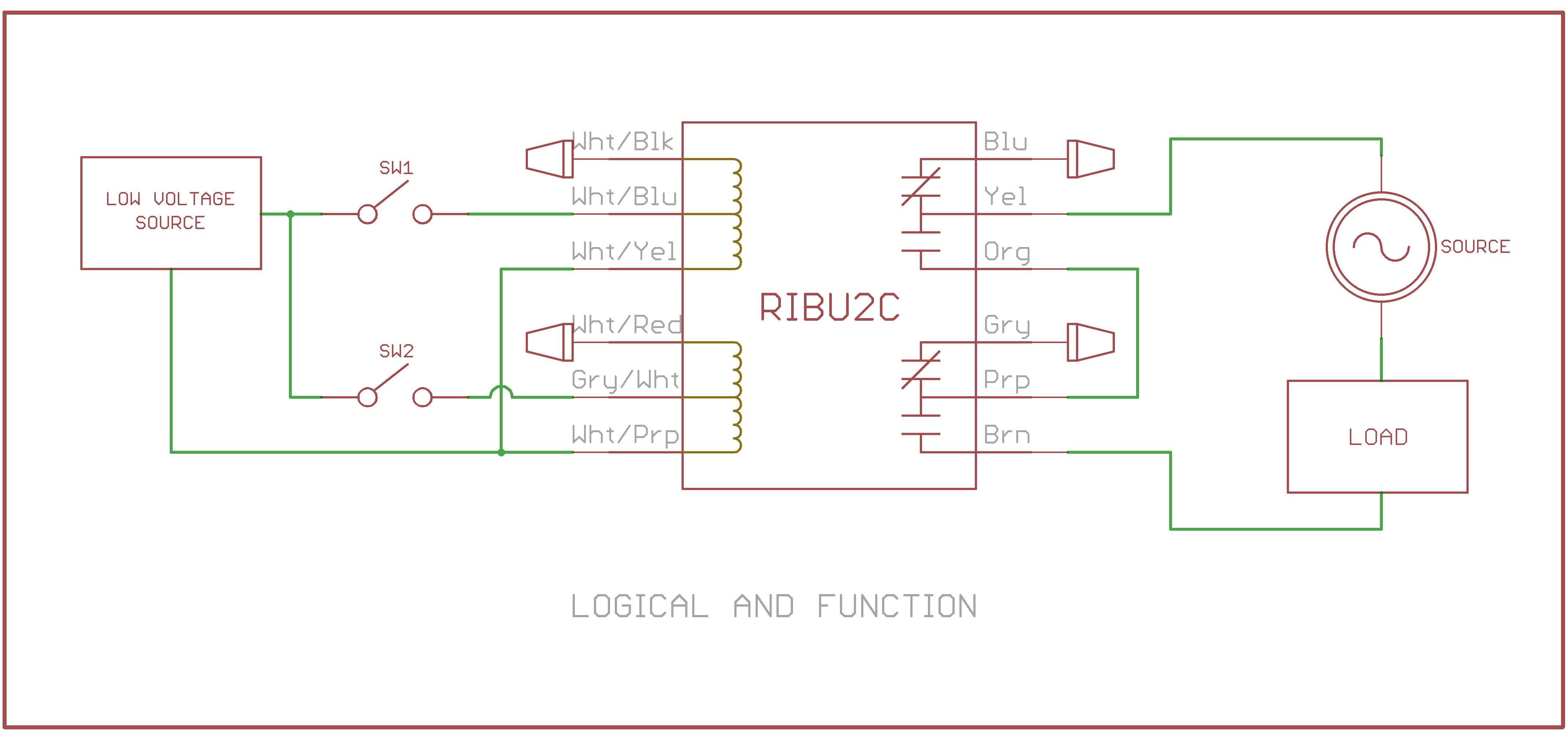 Figure 2 (Logical AND function)