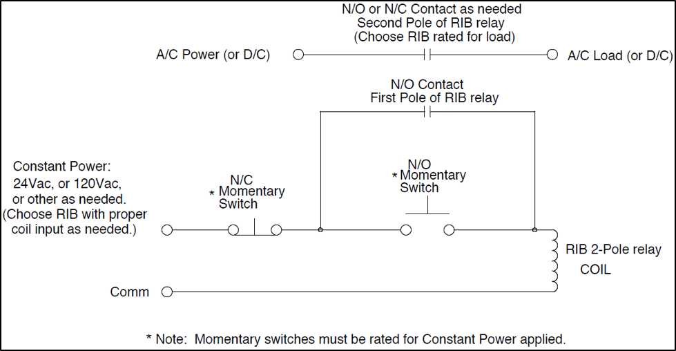 Double Pole Relays in Latching Applications