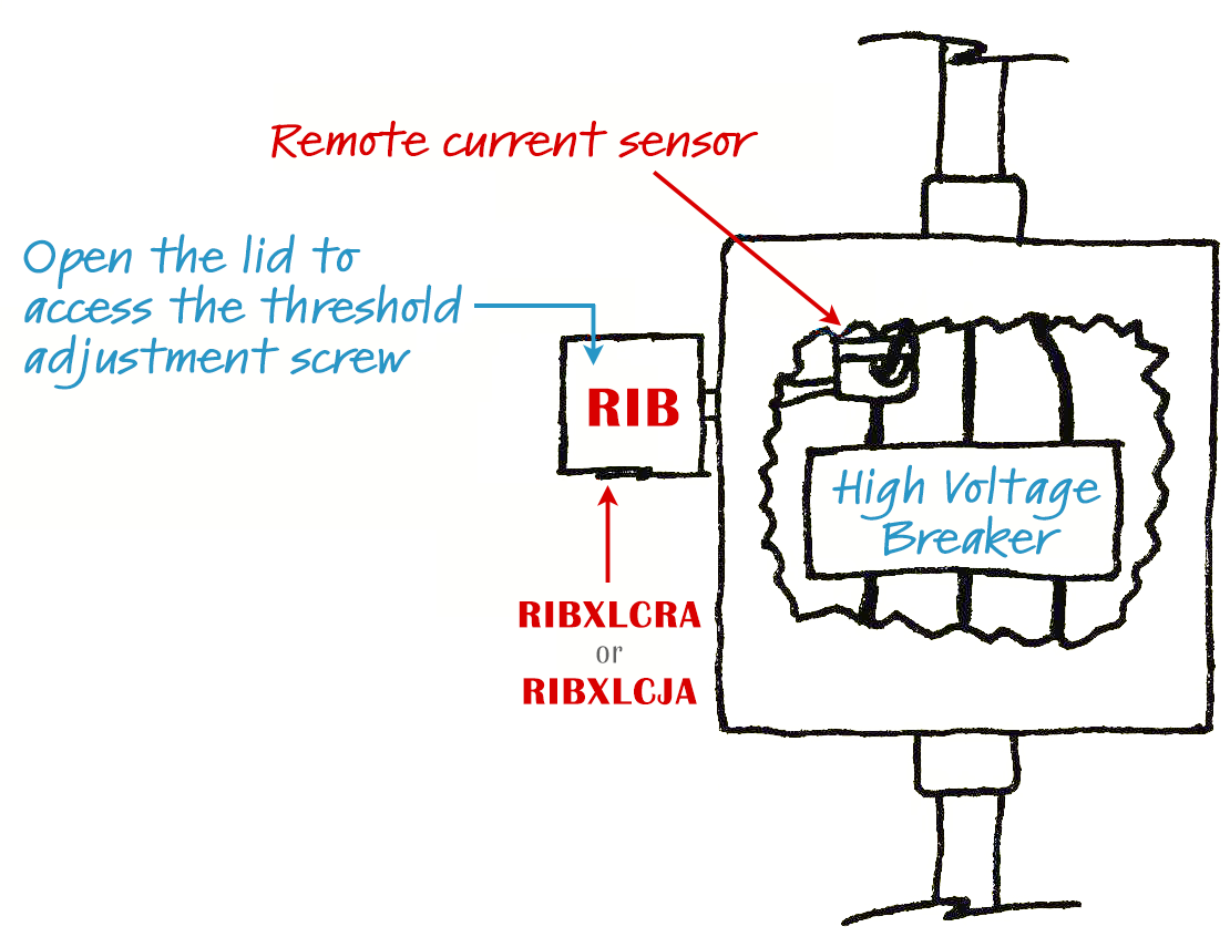 Managing High Voltage