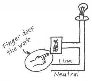 Light switch circuit