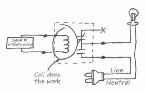 Relay circuit