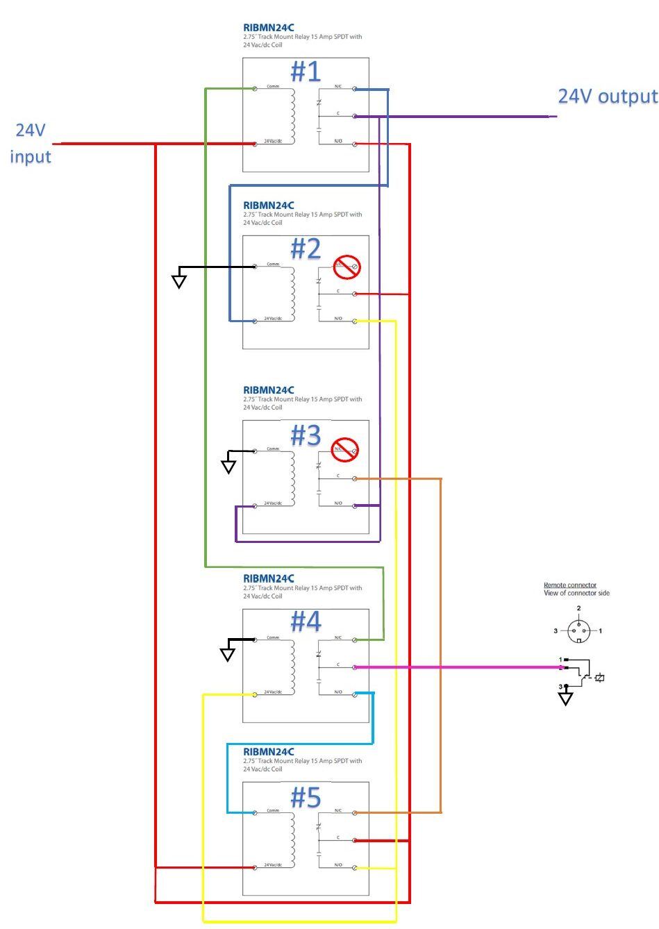 RIBMN24C Diagram