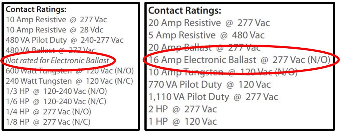 Compare Specs Electronic Ballast Rating