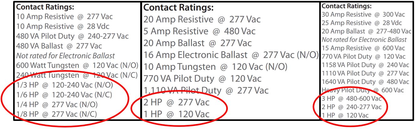 Contact Ratings - Horse Power