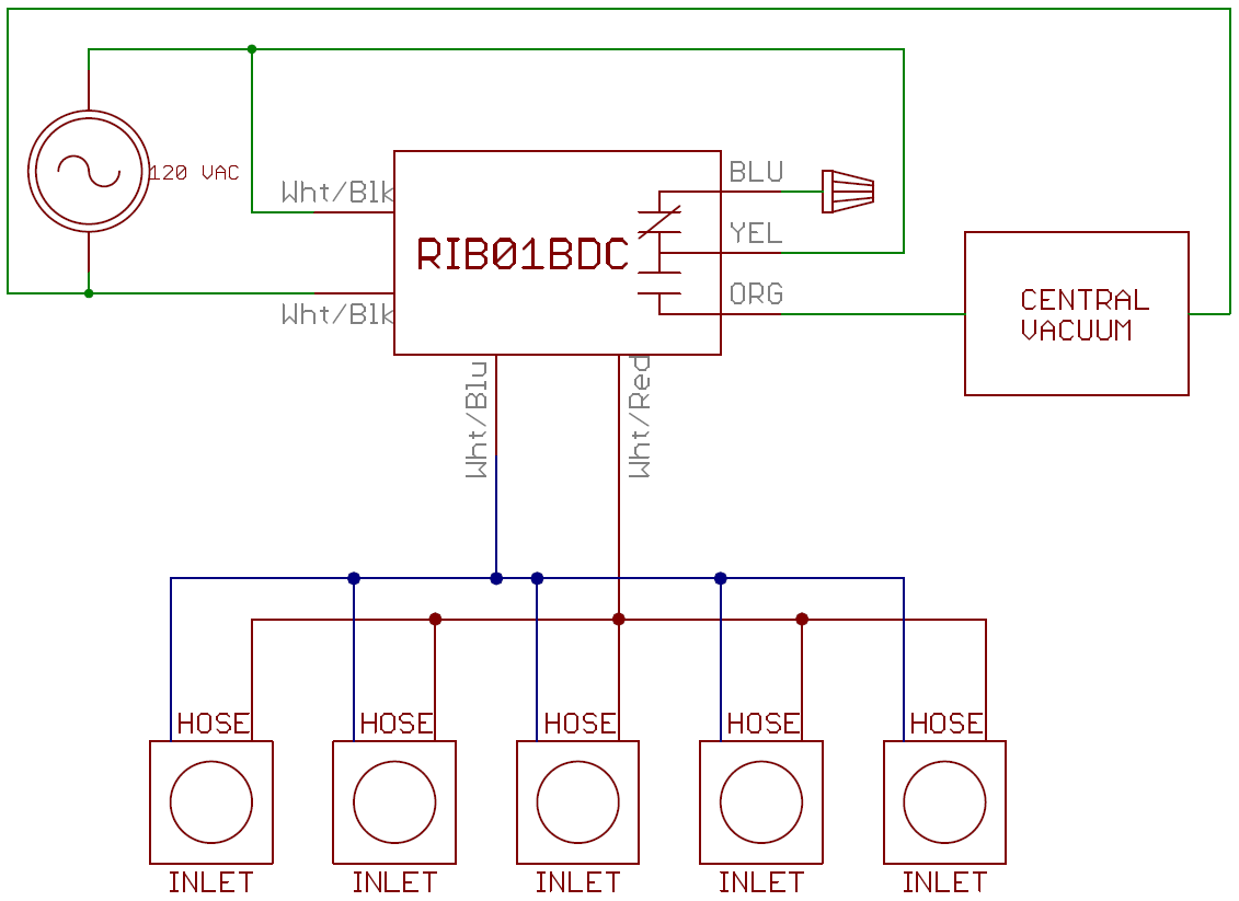 RIB01BDC Dry Contact