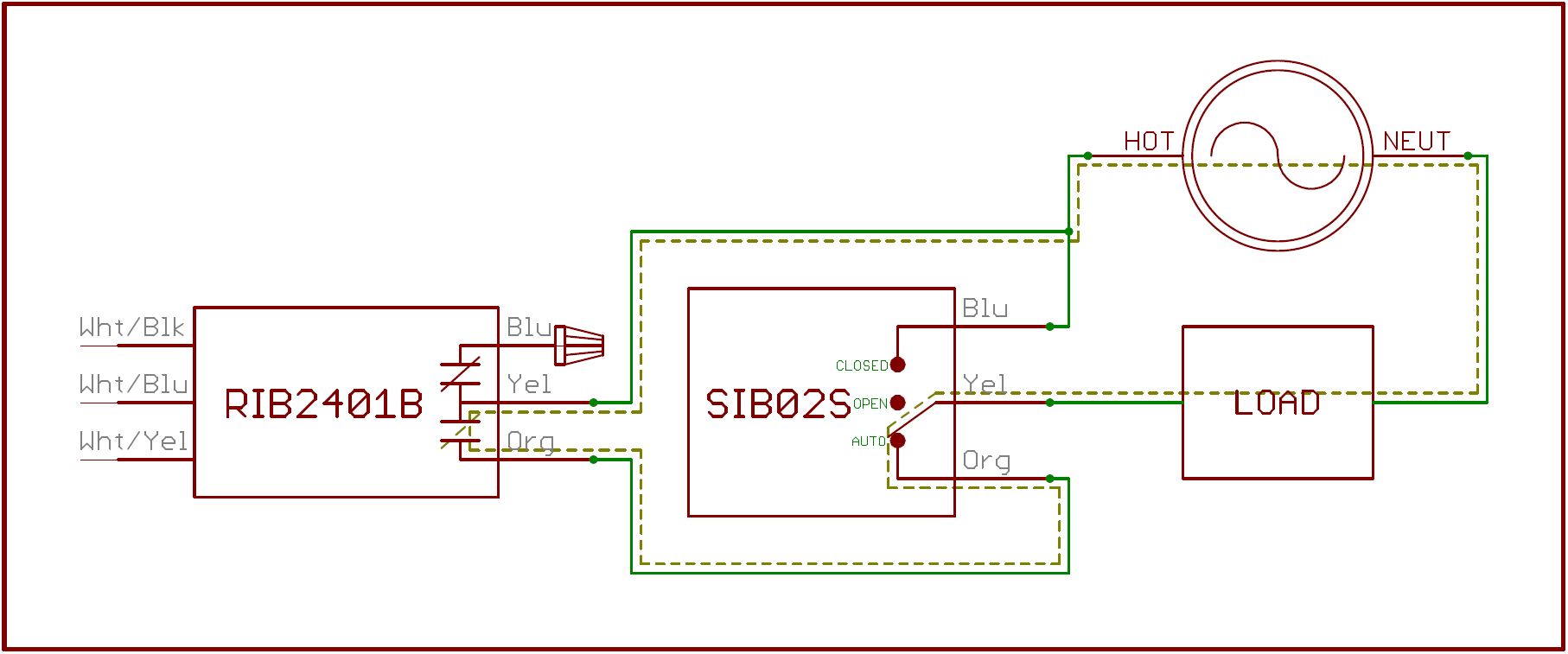 Figure 2 SIB02S