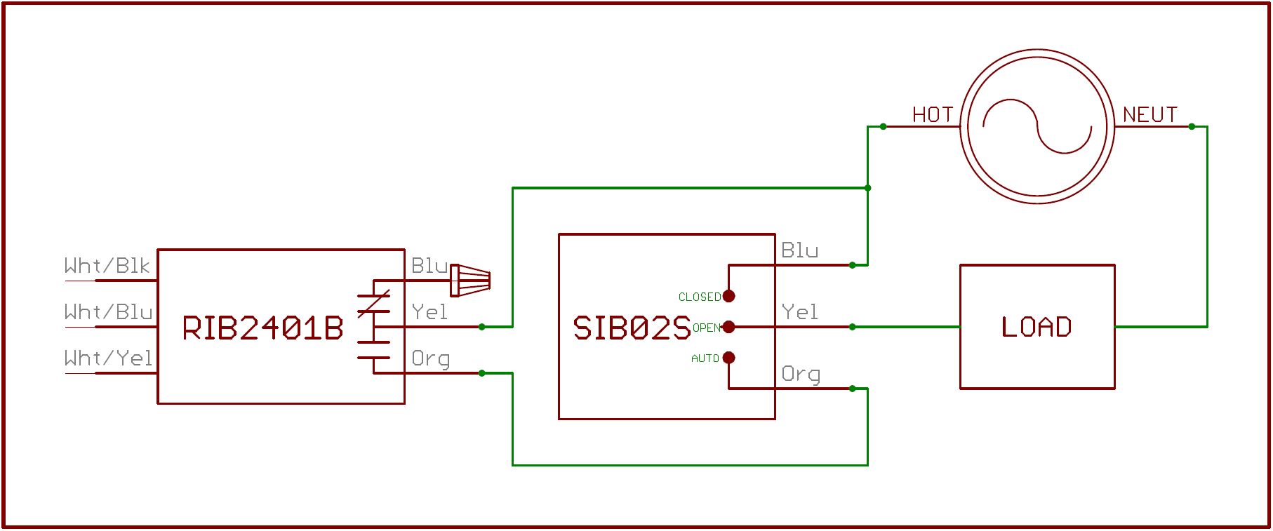 Figure 1 SIB02S