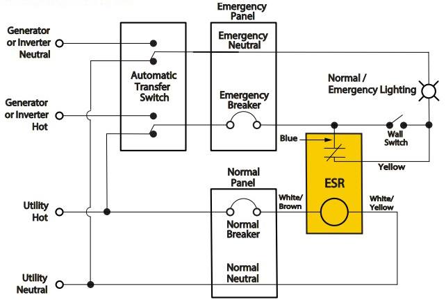 Shunt/Bypass UL 924 Emergency Lighting Relays