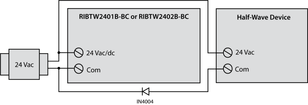BACnet® compatible RIB® Relay RIBTW2401B-BC BACnet® compatible RIB® Relay RIBTW2401B-BC