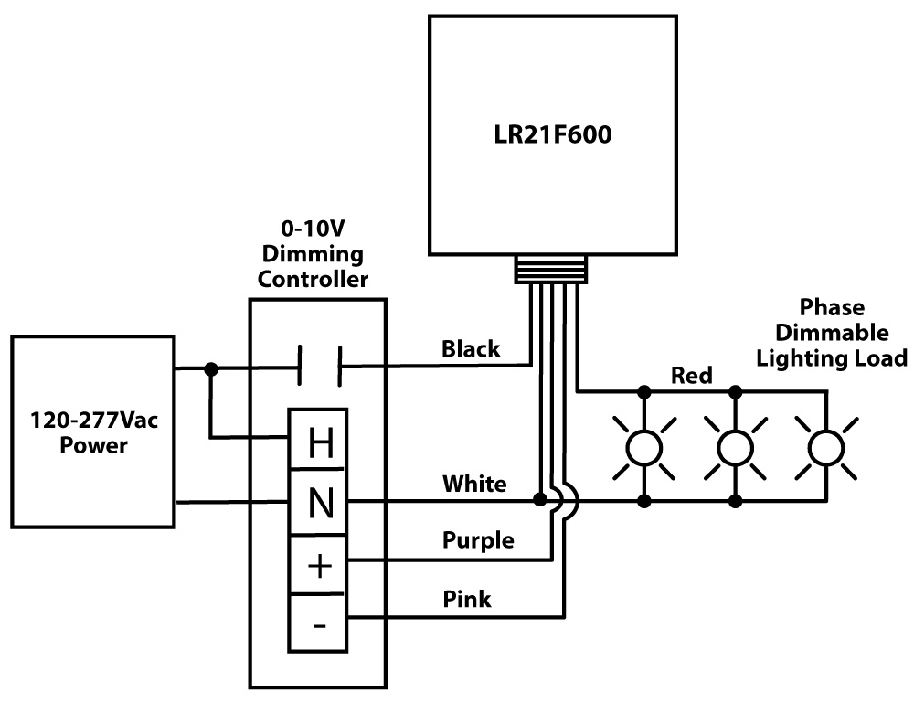 LR21F600 Typical Application