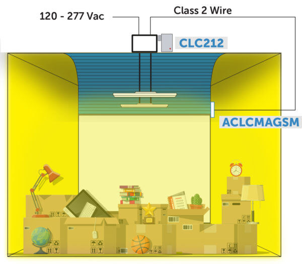 Light On CLC212