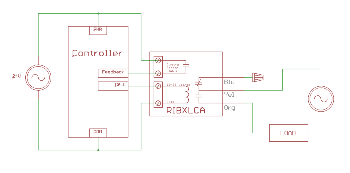 Load trigger with monitor