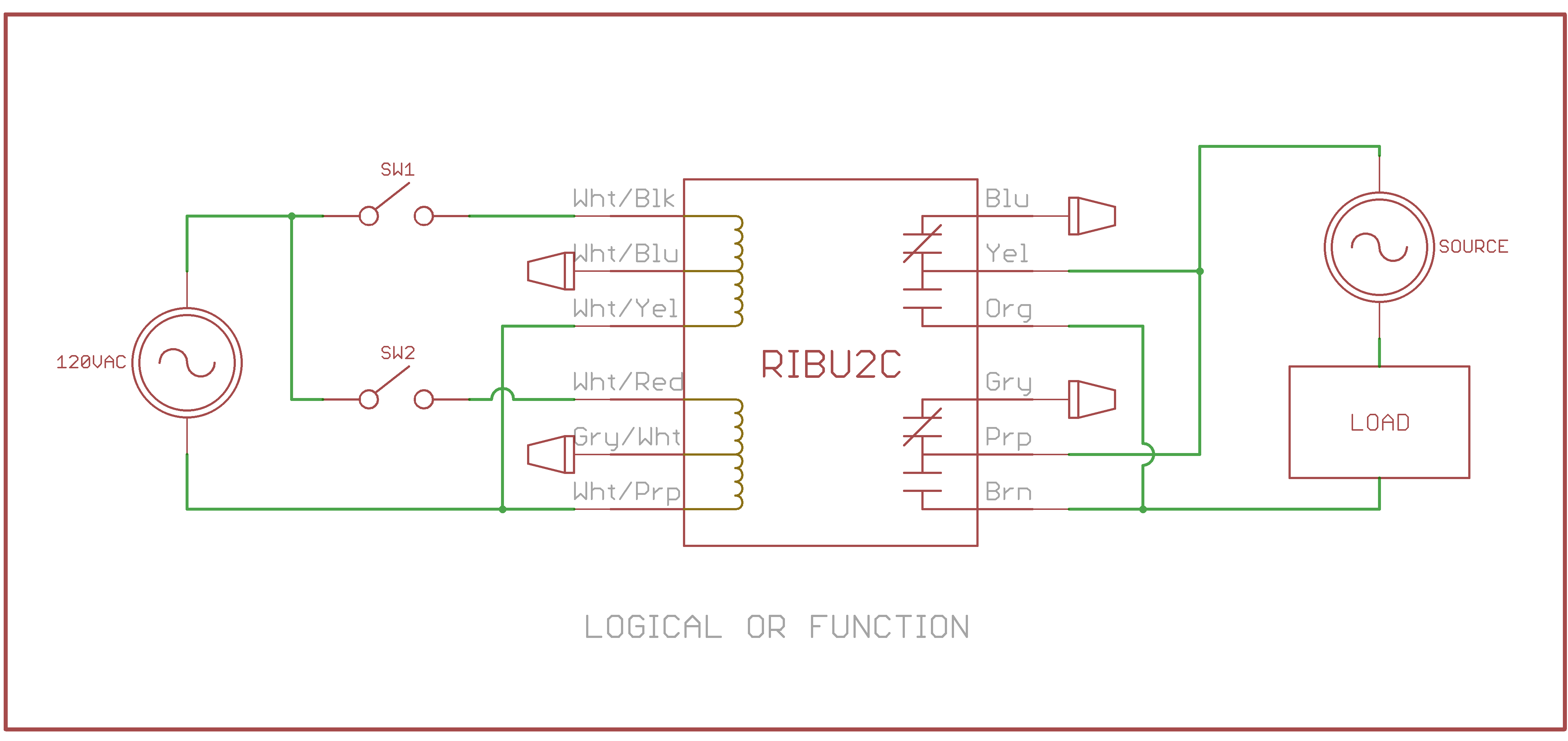 Figure 2 (Logical OR function)