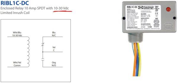 RIBL1C DC 600x281 1