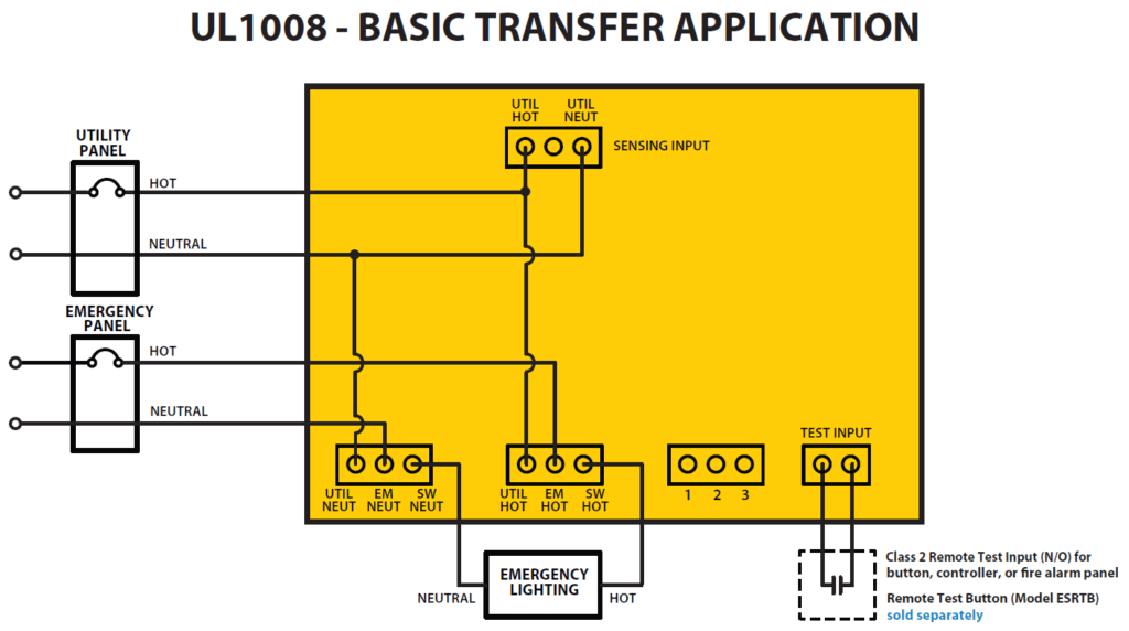 UL1008 Basic Transfer Application