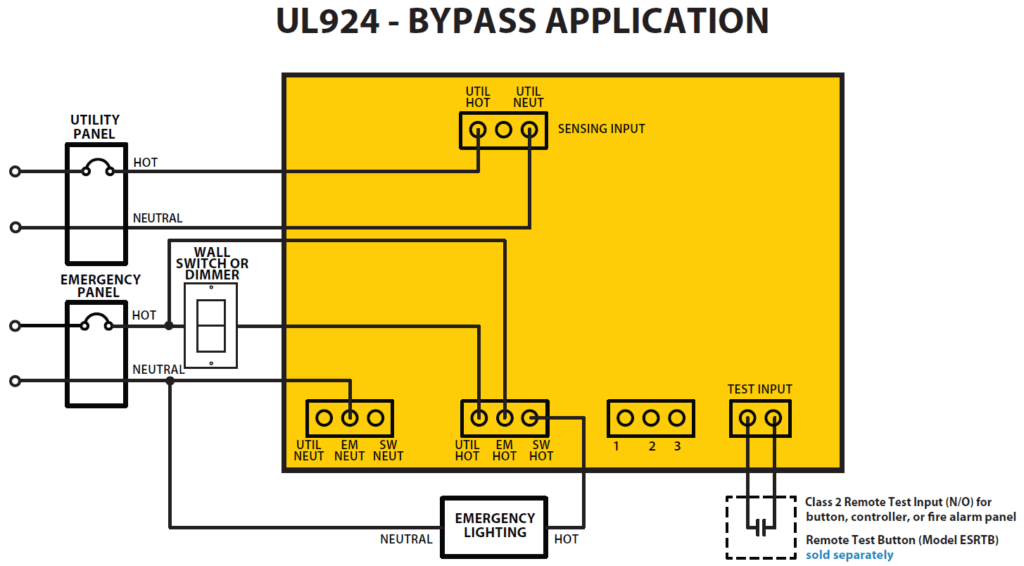 UL924 Bypass Application